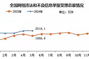 Fischer：公牛曾试图用拉文交易得到骑士后卫加兰